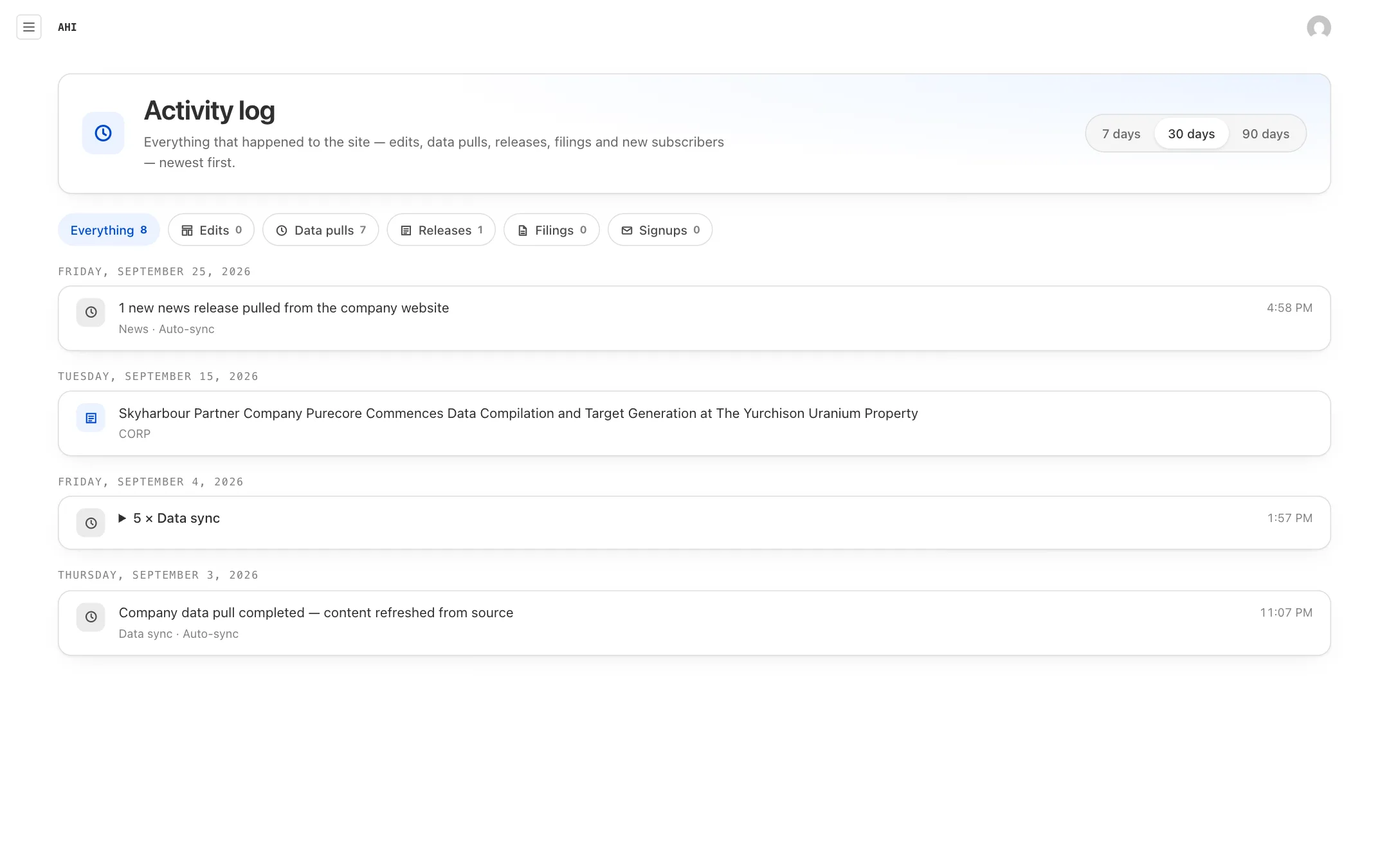 The Activity log: a timeline of releases pulled in, data syncs and edits, grouped by day
